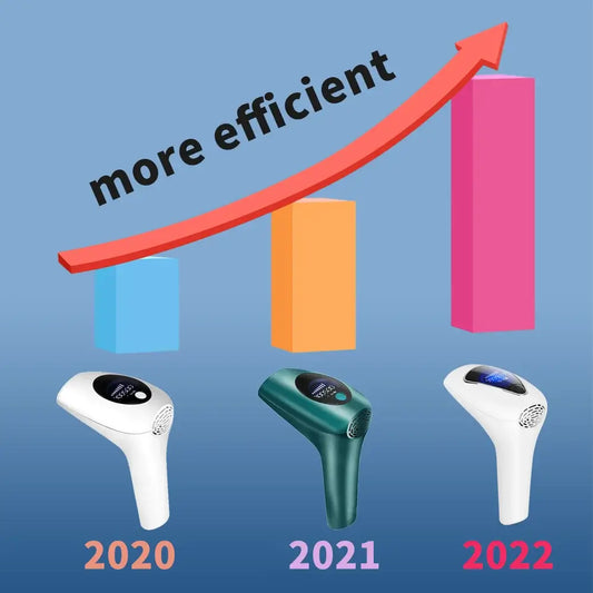 L'Épilateur Laser Électrique Ultime - Pawnstar