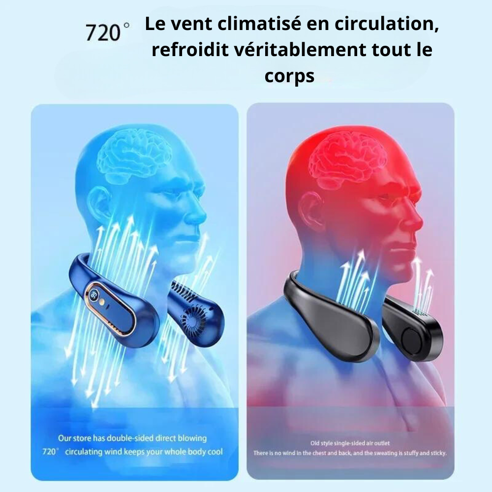 ventilateurs de cou 