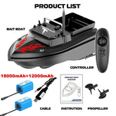 Bateau d&